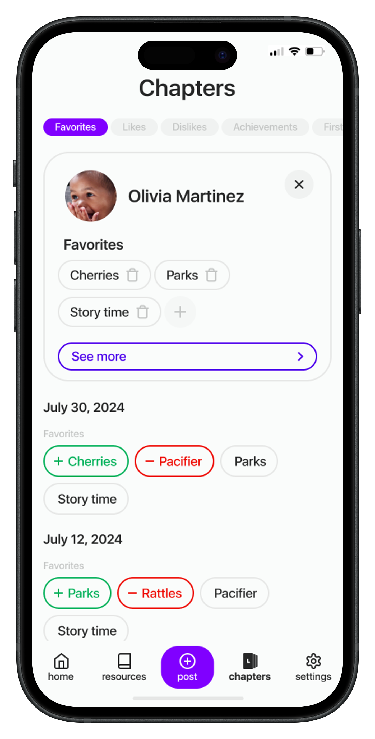 Growbook Premium allows all Inner Circle members see how favorites, likes, dislikes and measurements have changed over time.